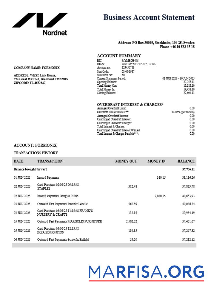 Realistic Swedish Nordnet AB firm account statement Word and PDF template